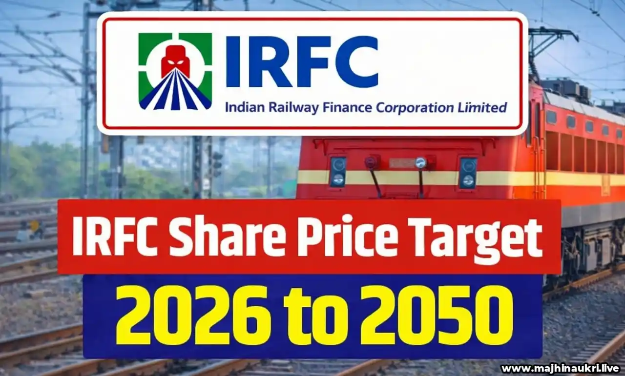 IRFC Share Price Target