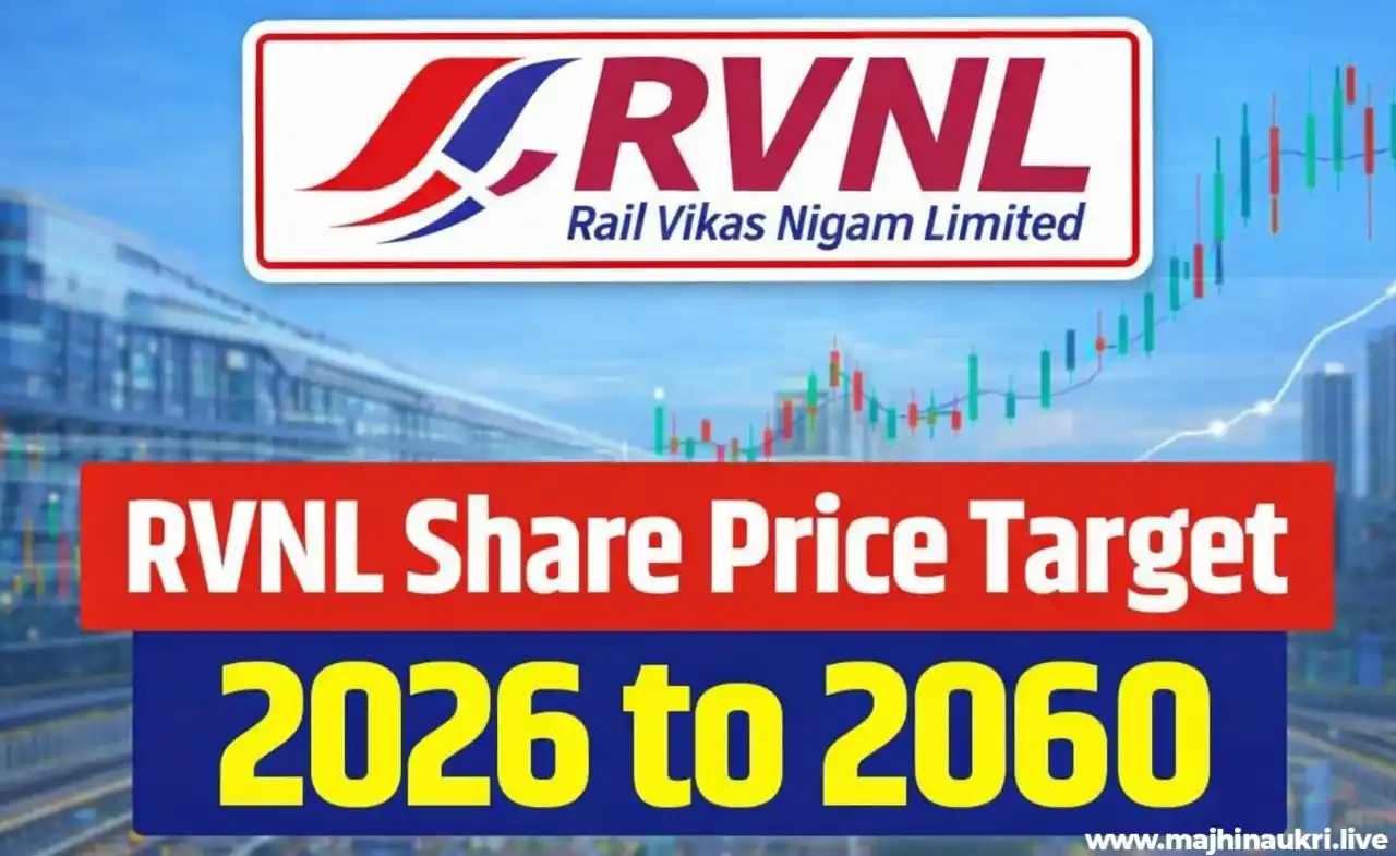 Rvnl share price target